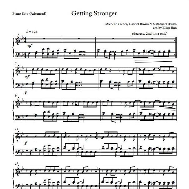 Sheet Music & MIDI - GETTING STRONGER